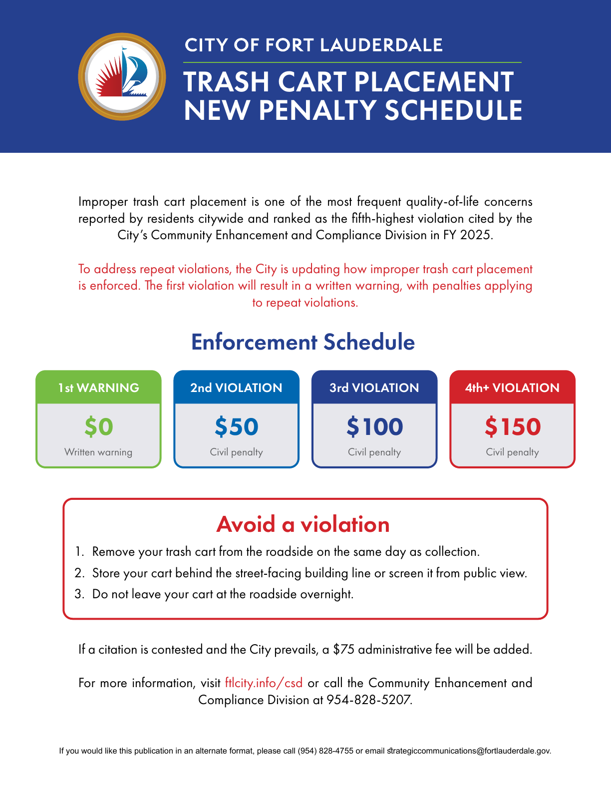 Official City of Fort Lauderdale flyer: Trash Cart Placement New Penalty Schedule